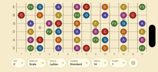 FretBud scale and chord selection