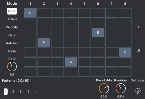 Parameter Locking per Step