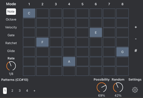 Always get musical results