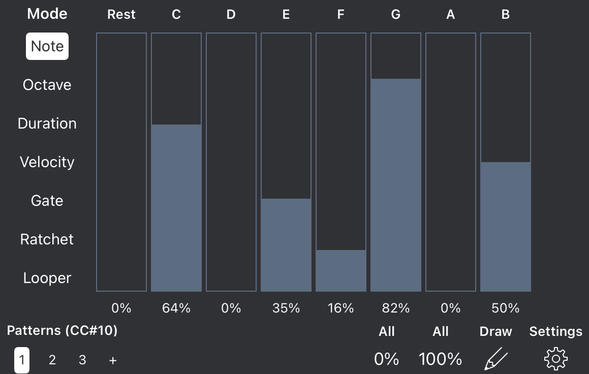 Generate special sequences