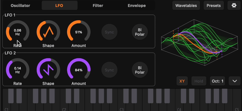 Flexible Modulation Tools