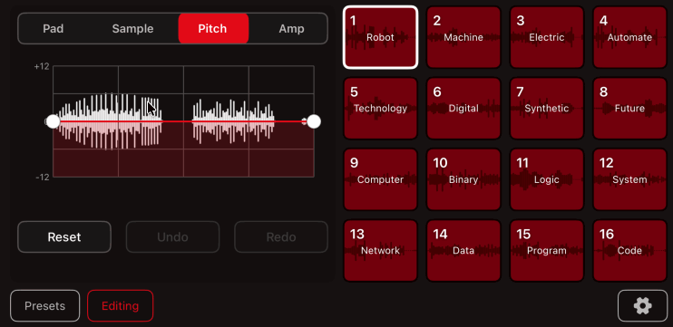 Advanced Dual Envelope System