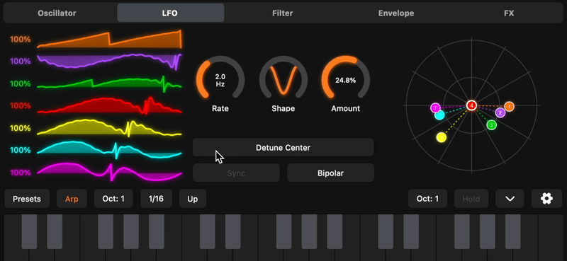 Modulation and Filtering