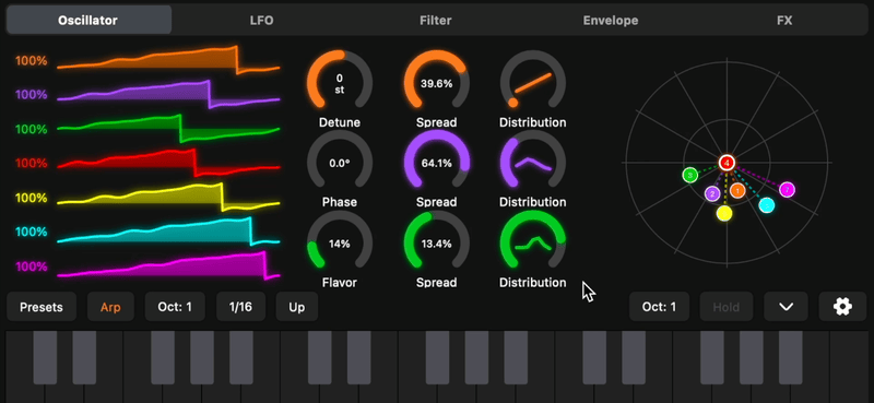 Curve-Based Supersaw Control