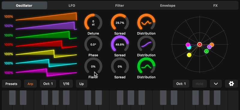 Wavetable Oscillators with Flavor Morphing