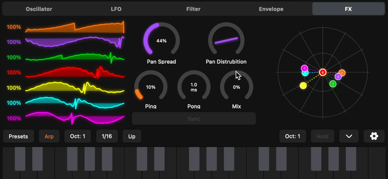Built-In Arpeggiator, Delay and Sub Oscillator